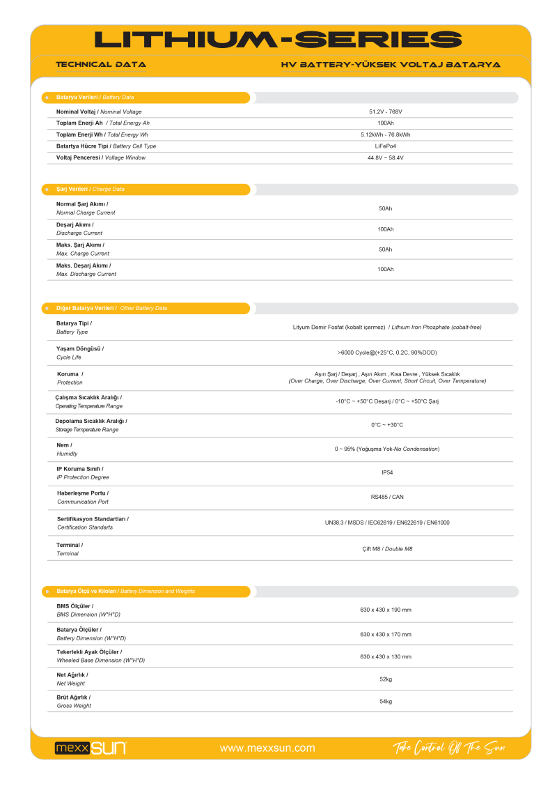 MEXXSUN Yüksek Voltaj Lityum Akü 20.48 kWh - 2