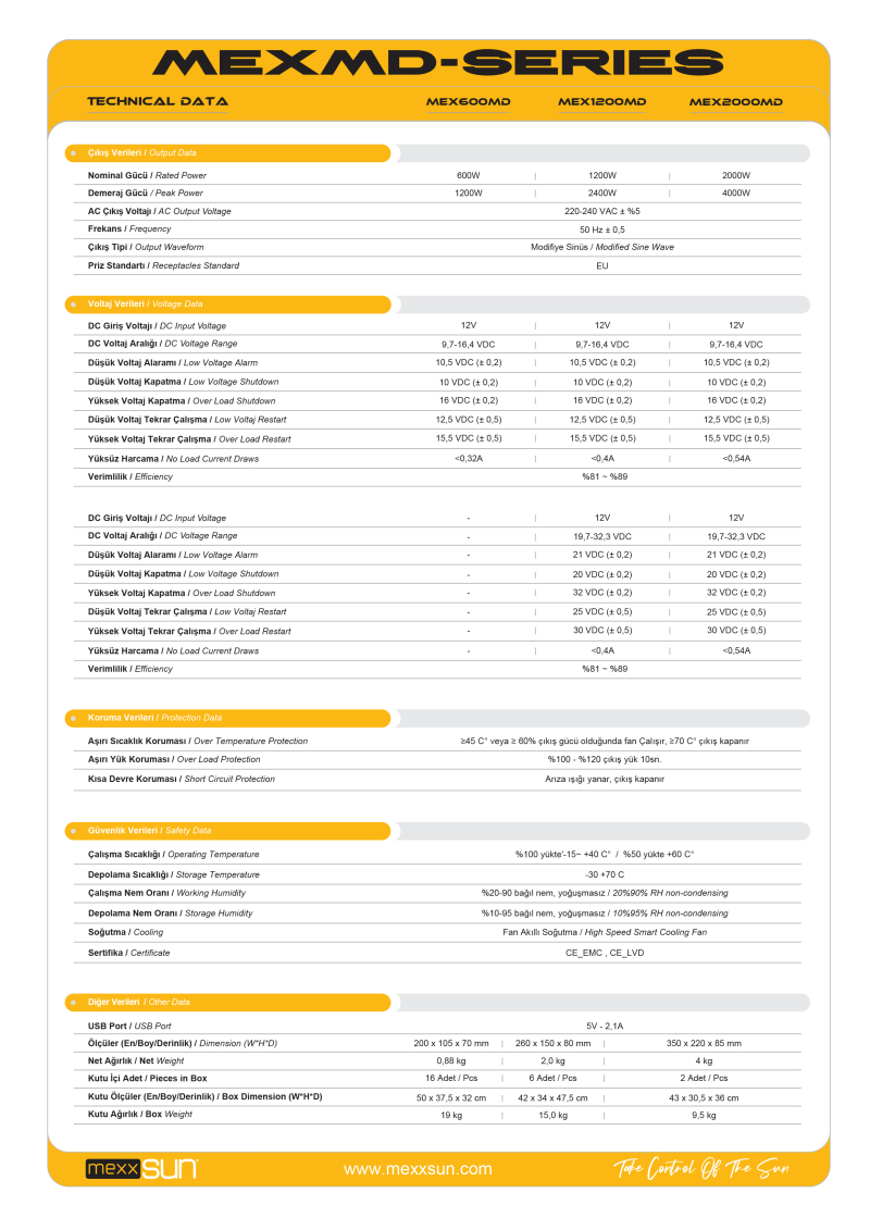 Modifiye sinüs 24V 2000W - 2