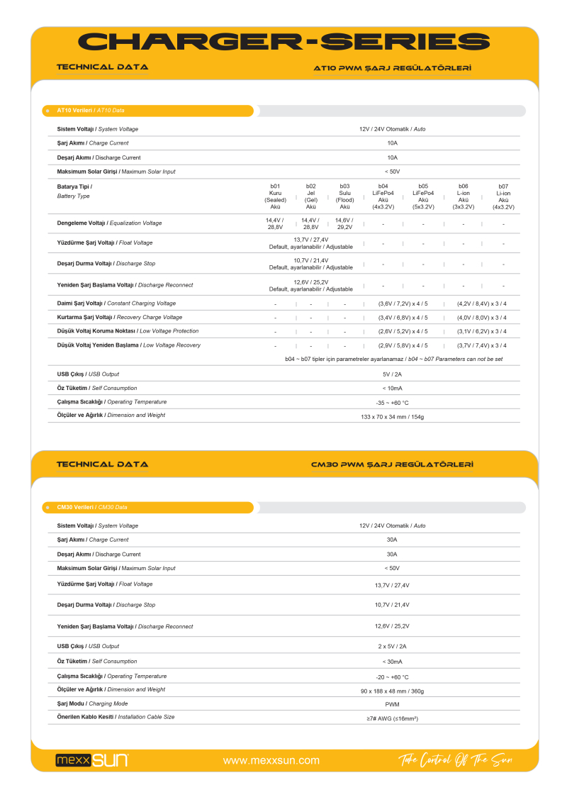 Solar Charge Controller AT10 10A 12V/24V AUTO - 2