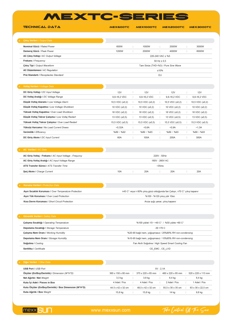 Pure Sine Wave Inverter UPS / remote 12V 600W - 2