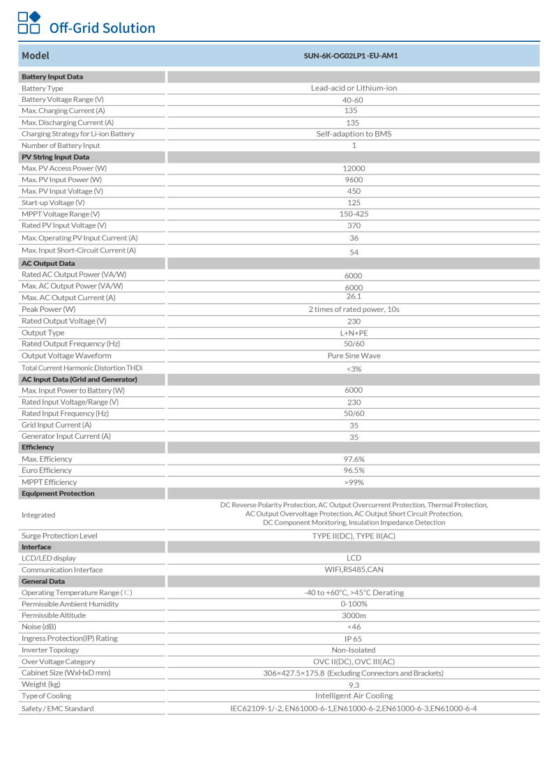 DEYE 6KW Tam Sinüs Akıllı Off-Grid 48V (IP65) - 1
