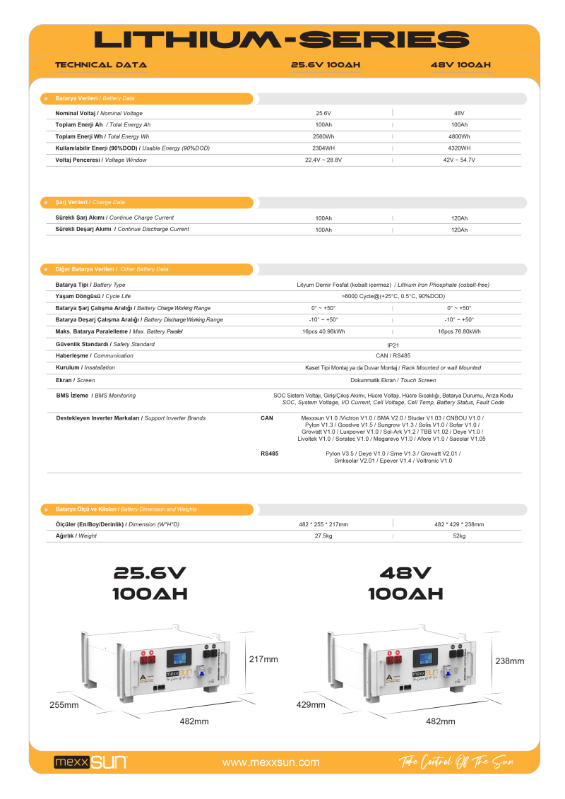 MEXXSUN Lityum Akü 25,6V 100Ah (RK2560) - 2