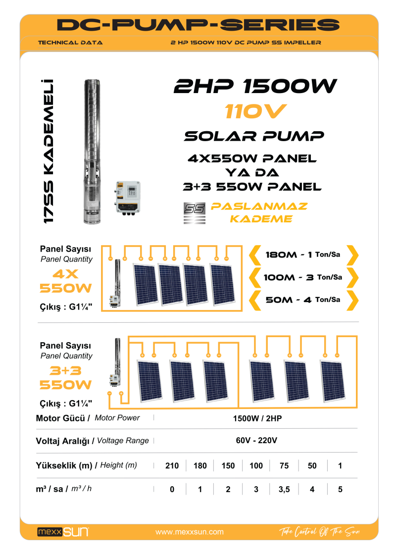 DC Pompa 2Hp / 1500W / 110V (SS Impeller) (4RDSS4.8-203-110-1500) - 1