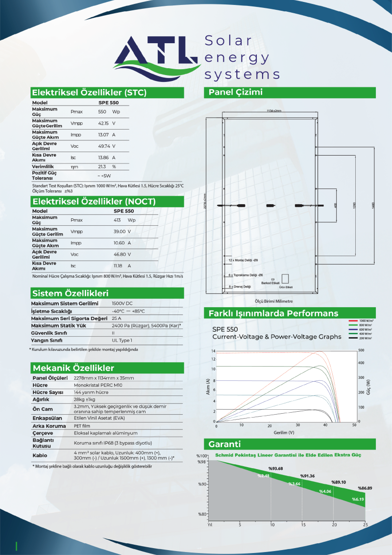 550WP M10 10BB HC-MB GÜNEŞ PANELİ - 2