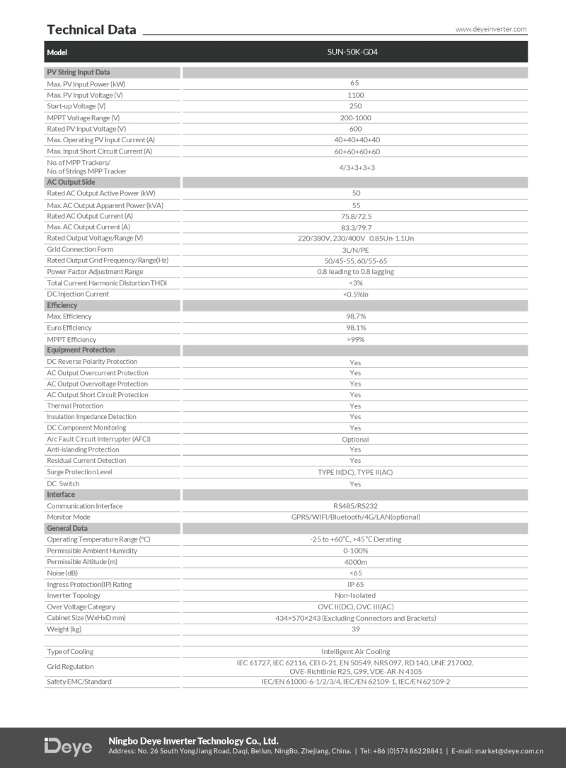 DEYE 50KW Trifaze - 2