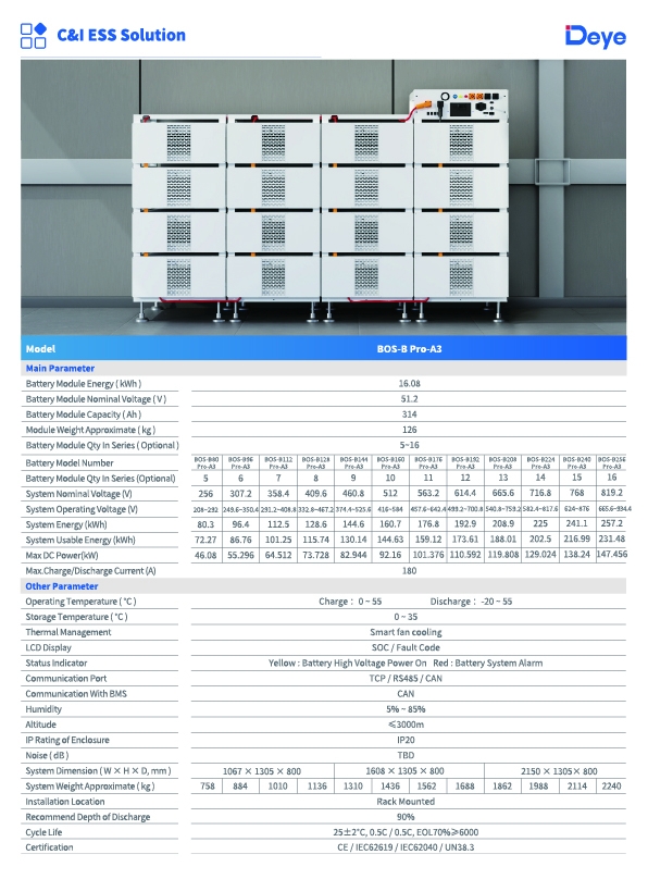 DEYE HV Battery BOS-B Pro-A3 16.08 kWh - 3